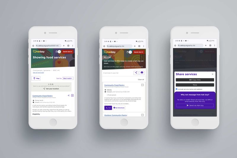 AskIzzy product management